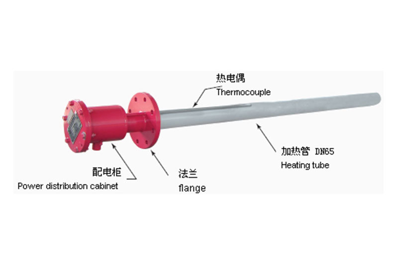 Explosion-proof electric storage tank heater
